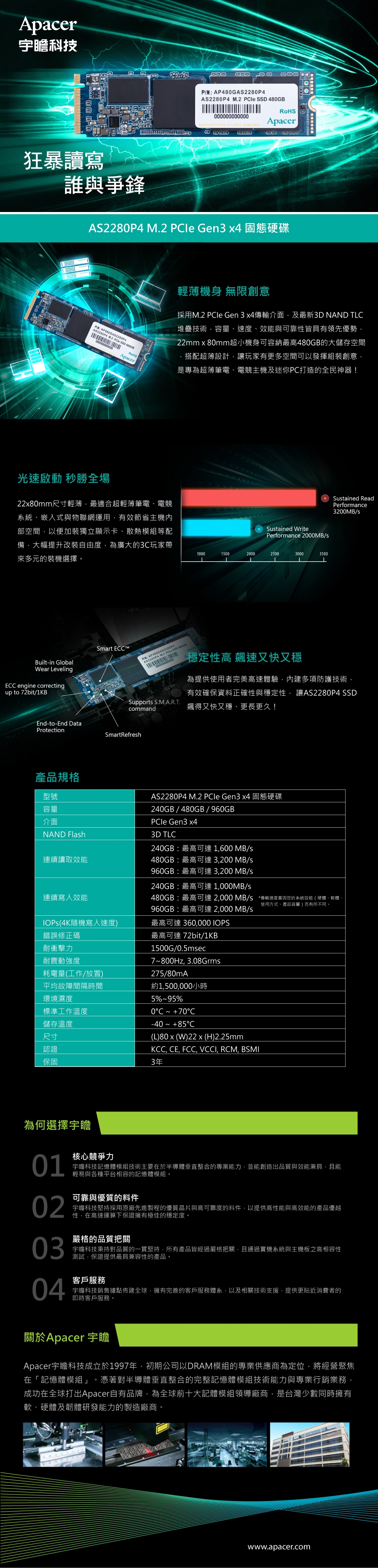 APACER AS2280P4 M.2 PCIe Gen3 x4 240G固態硬碟