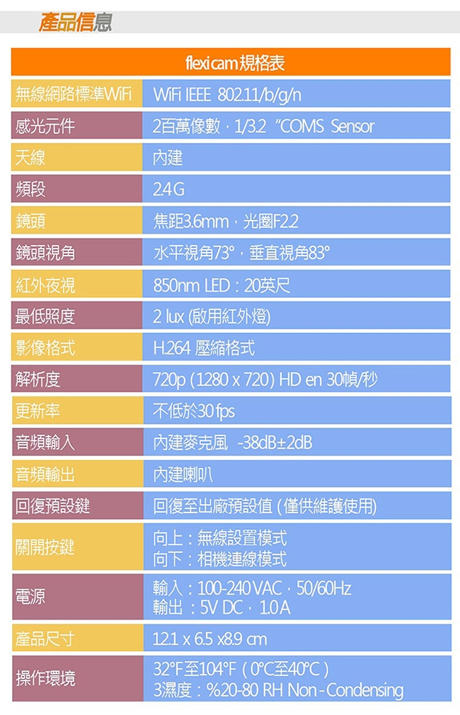 tend 人臉辨識無線監控攝影機【2入】+小小兵高清無線上網監控攝像機【1入】(不挑款)