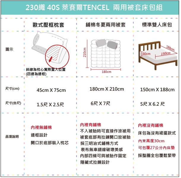 OLIVIAClement 標準雙人床包冬夏兩用被套四件組 230織天絲TM萊賽爾