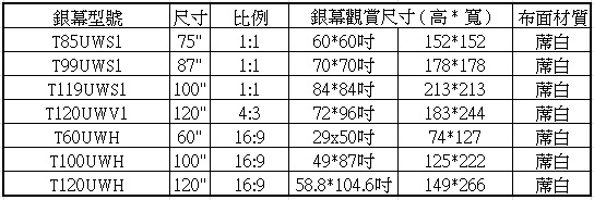 雙11超低特價在打85折-Elite Screens億立銀幕87吋1:1三腳支架布幕