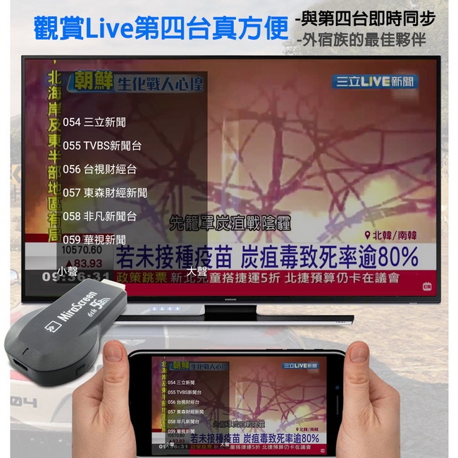 六代MiraScreen-5G - 高畫質無線影音傳輸器(送5大好禮)