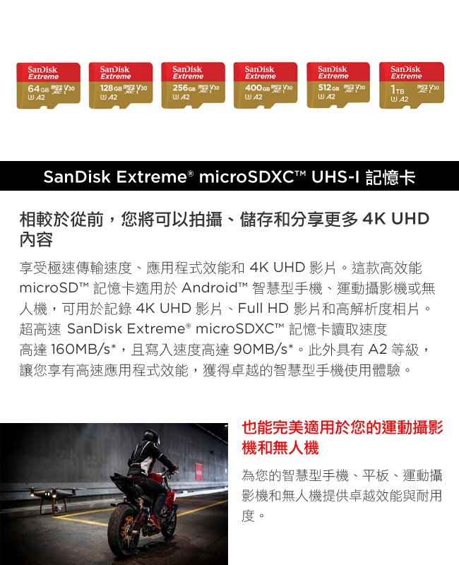 SanDisk Extreme microSDXC UHS-I(V30) 1TB記憶卡