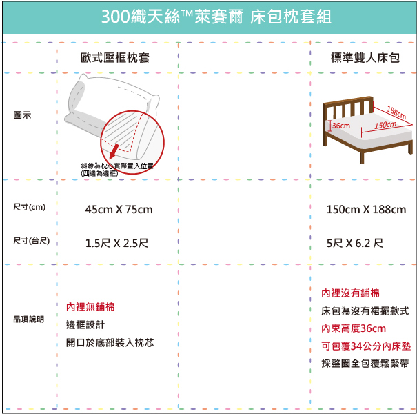 OLIVIA 玩色主義 可可 標準雙人床包歐式枕套三件組 300織膠原蛋白天絲 台灣製