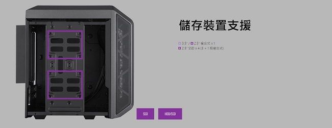 Cooler Master MasterCase H100 機殼(Mini-ITX專用)