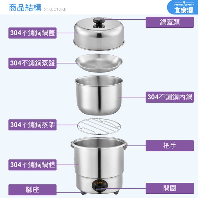 大家源 三人份全不鏽鋼電鍋 TCY-3205