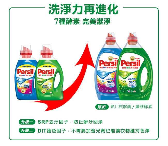 Persil 寶瀅洗衣達人超值3入組(加贈抑菌劑X1)