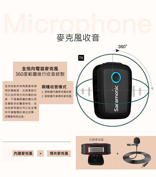 Saramonic楓笛 Blink500 B2(TX+TX+RX) 一對二無線麥克風套裝