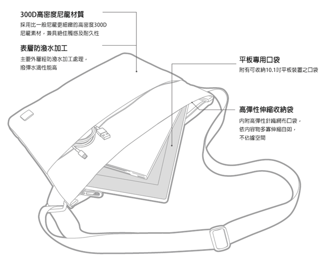 ELECOM UB簡約輕便斜背包-黑灰