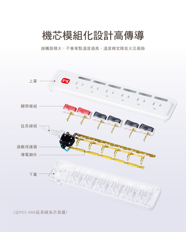 PX大通 PEC-176 1.8米 1切7座3孔 電源延長線(快速到貨)