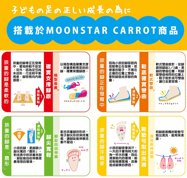 [時時樂限定]日本月星頂級童鞋超機能系列4款任選(小童段)