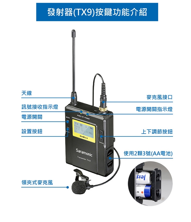 Saramonic楓笛 UwMic9 (TX9) 無線麥克風發射器