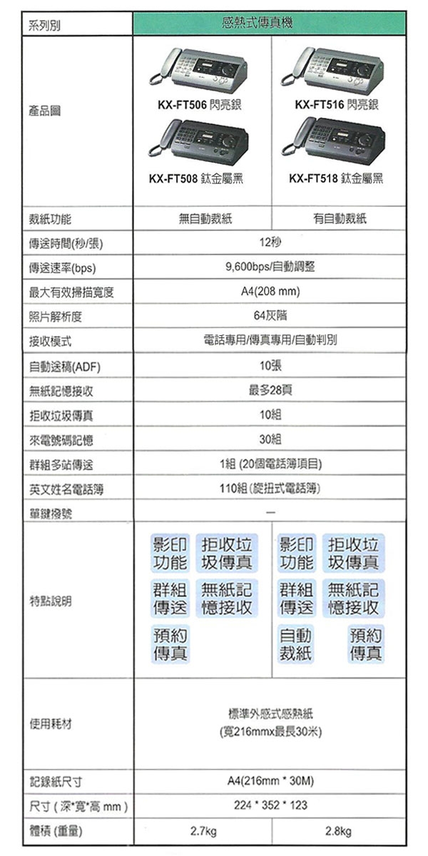 Panasonic國際牌 KX-FT506/KX-FT508 感熱紙傳真機（公司貨） 保固兩年