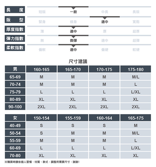 【ATUNAS 歐都納】女款平價奢華刷毛長袖拉鍊POLO衫A1-P1832W深藍