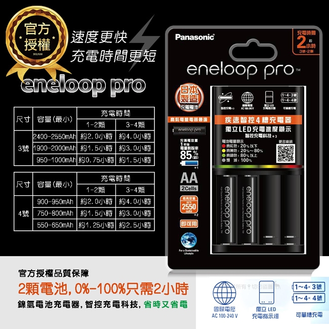 國際牌 eneloop pro 黑鑽疾速智控電池充電組(BQ-CC55+3號6顆)