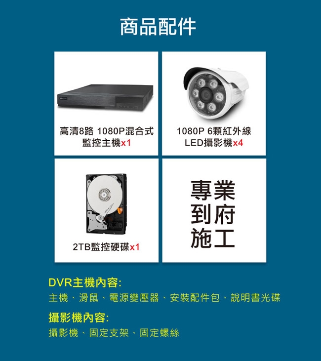 全視線 台灣製造施工套餐 8路監控主機+4支紅外線LED攝影機+2TB硬碟