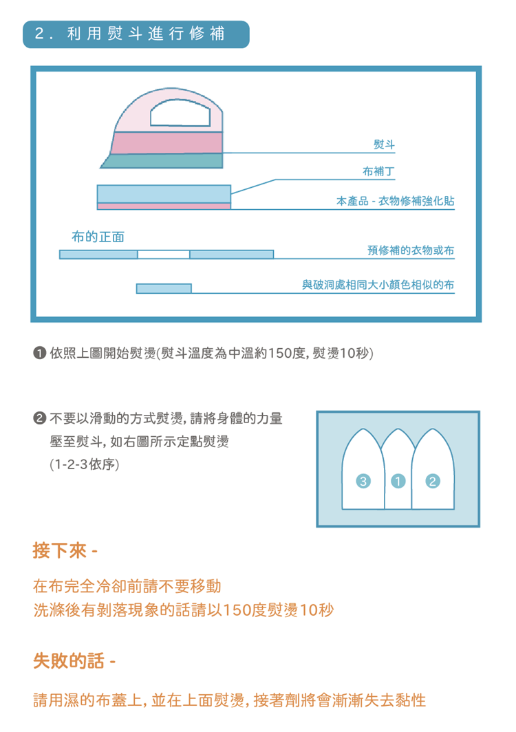 日本製造LEONIS褲子衣服修補破洞強化貼燙斗貼布熨斗布貼免車縫貼95922(寬40mm)