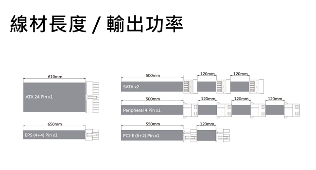 Cooler Master MWE BRONZE V2 80Plus銅牌 500W