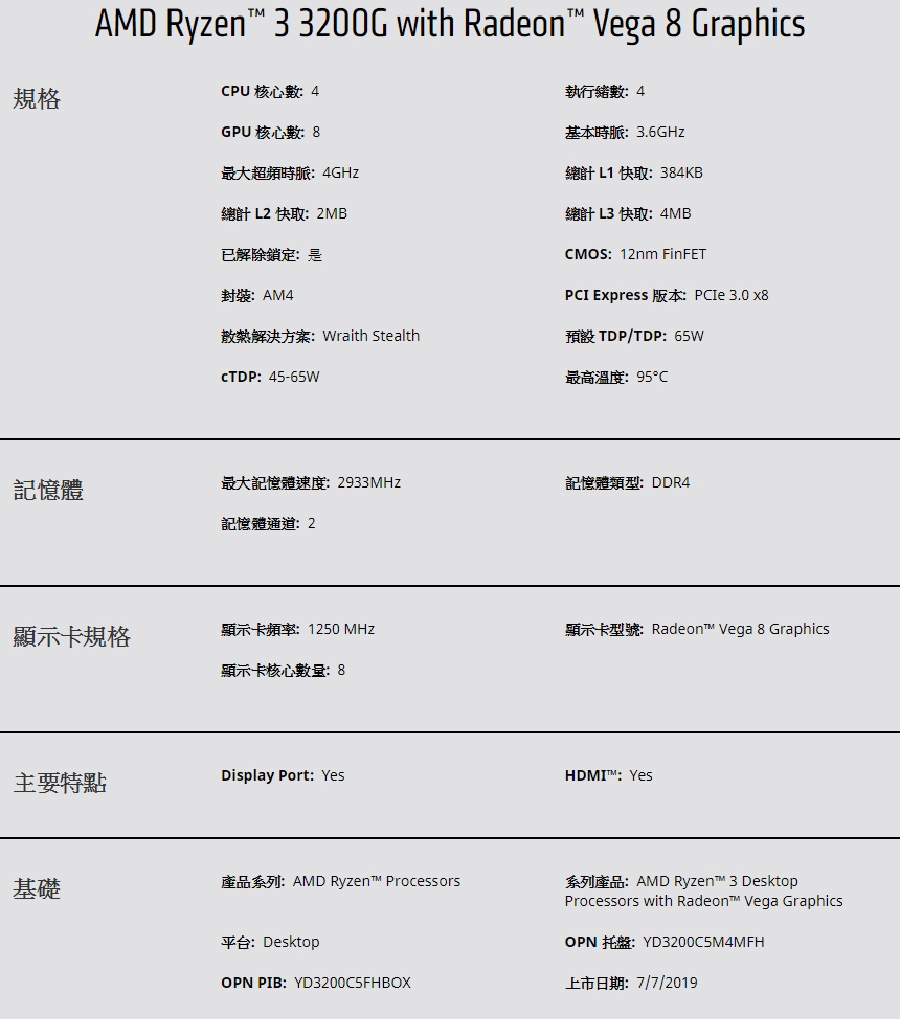 (限時)AMD R3-3200G 四核心處理器