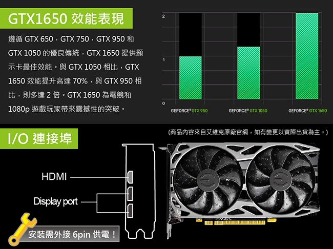 HP 800G4 WS i7-8700/8GB/M.2-256G+1TB/GTX1650