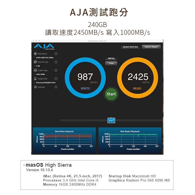 TEKQ CUBE Thunderbolt 3 M.2 高速SSD外接盒-太空灰