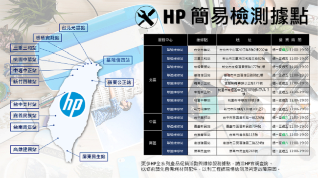 HP MFP 178nw 彩色雷射複合機