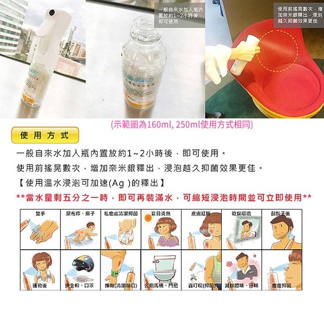 銀立潔 奈米銀絲Ag+活性抑菌防護噴霧 (250ML噴霧瓶2入)