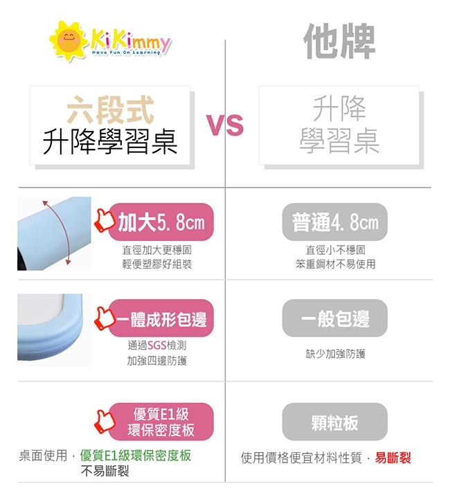 kikimmy 兒童六段式升降學習桌/遊戲桌