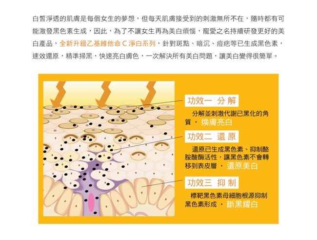 【時時樂】寵愛之名 乙基維他命C生物纖維面膜3片/盒 效期:2020/2/15