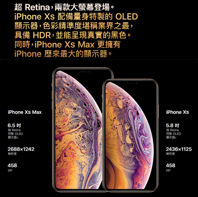 【福利品】Apple iPhone Xs Max 64GB