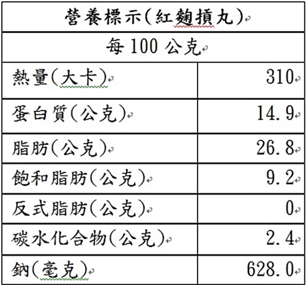 海瑞摃丸‧紅麴摃丸(600g±10g/包，共三包)