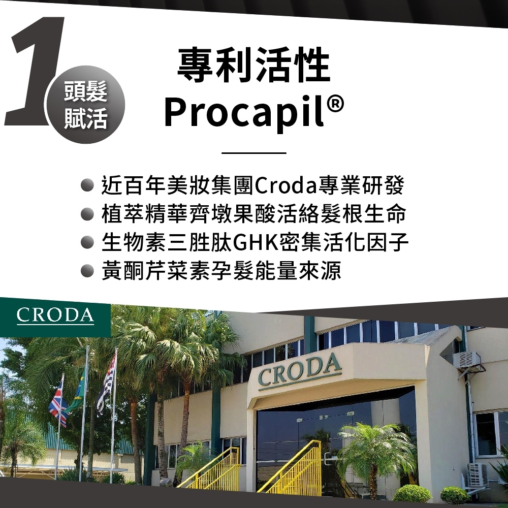 1頭髮賦活CRODA專利活性Procapil® 近百年美集團Croda專業研發植萃精華齊墩果酸活絡髮根生命生物素三胜肽GHK密集活化因子黃酮芹菜素孕髮能量來源CRODA