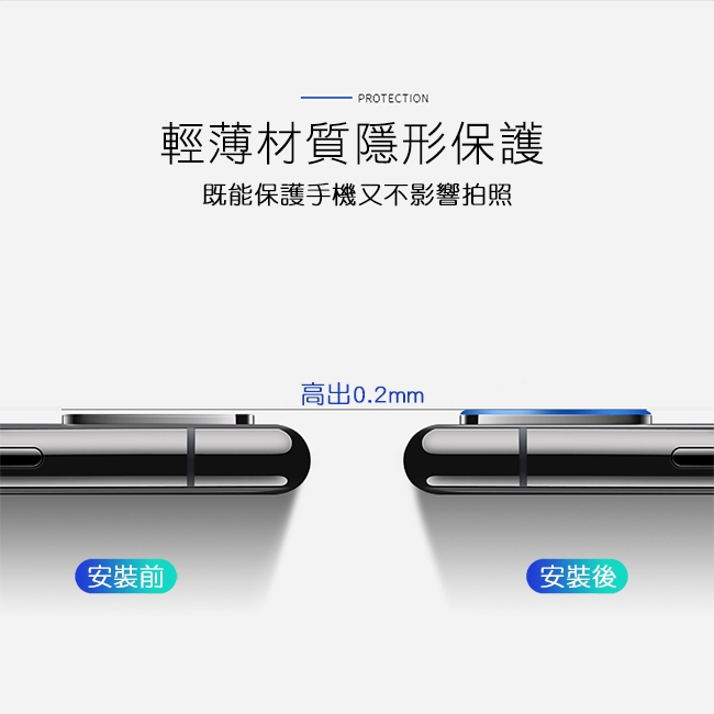 T.G realme 5 Pro 鏡頭鋼化玻璃保護貼 鏡頭貼 鏡頭保護貼 鏡頭鋼化膜