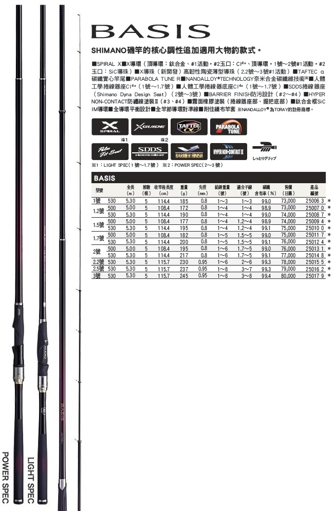 SHIMANO basis 3-530 磯竿-