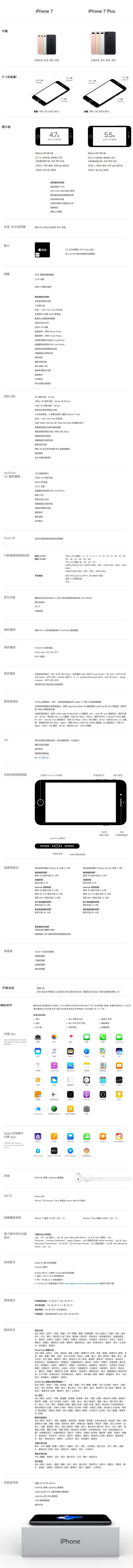 福利品iPhone 7 128G-2019 九成新