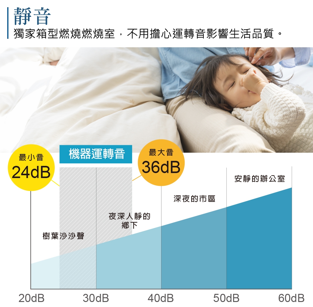 大日Dainichi電子式煤油暖氣機-6-12坪 (FW-33KET/玫瑰金)