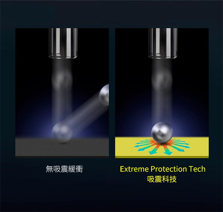 無吸震緩衝Extreme Protection Tech吸震科技