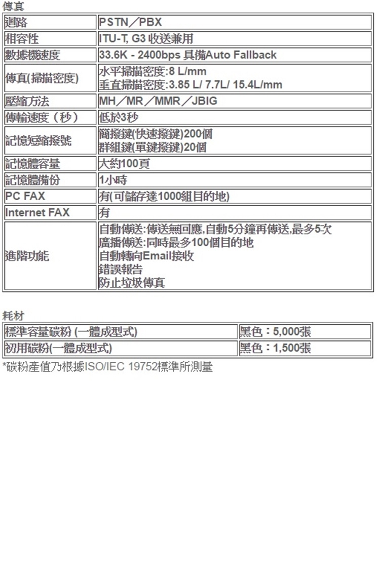 理光 RICOH Aficio SP3510SF A4高速四合一黑白雷射複合機