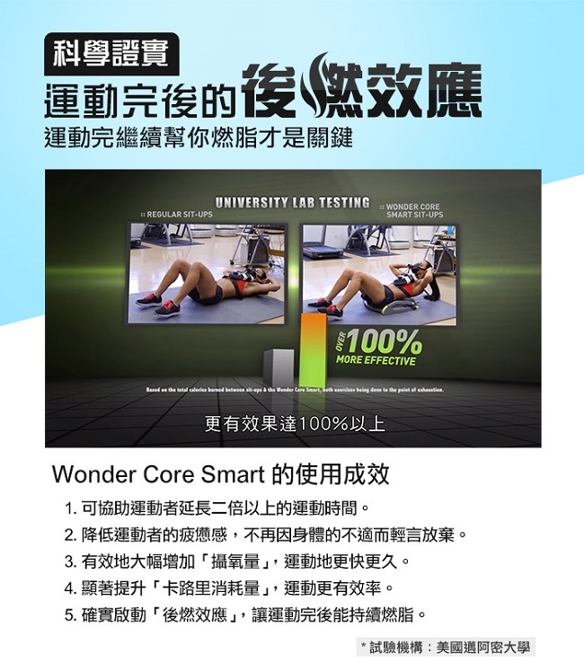 Wonder Core Smart 全能輕巧健身機「糖霜藍」三件組(含拉力繩+扭腰盤-綠)