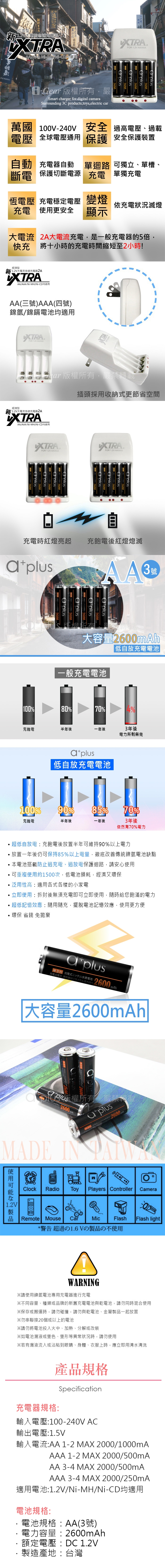 VXTRA 2A急速智能充電組(附a+plus 3號AA2600mAh低自放電池16入)