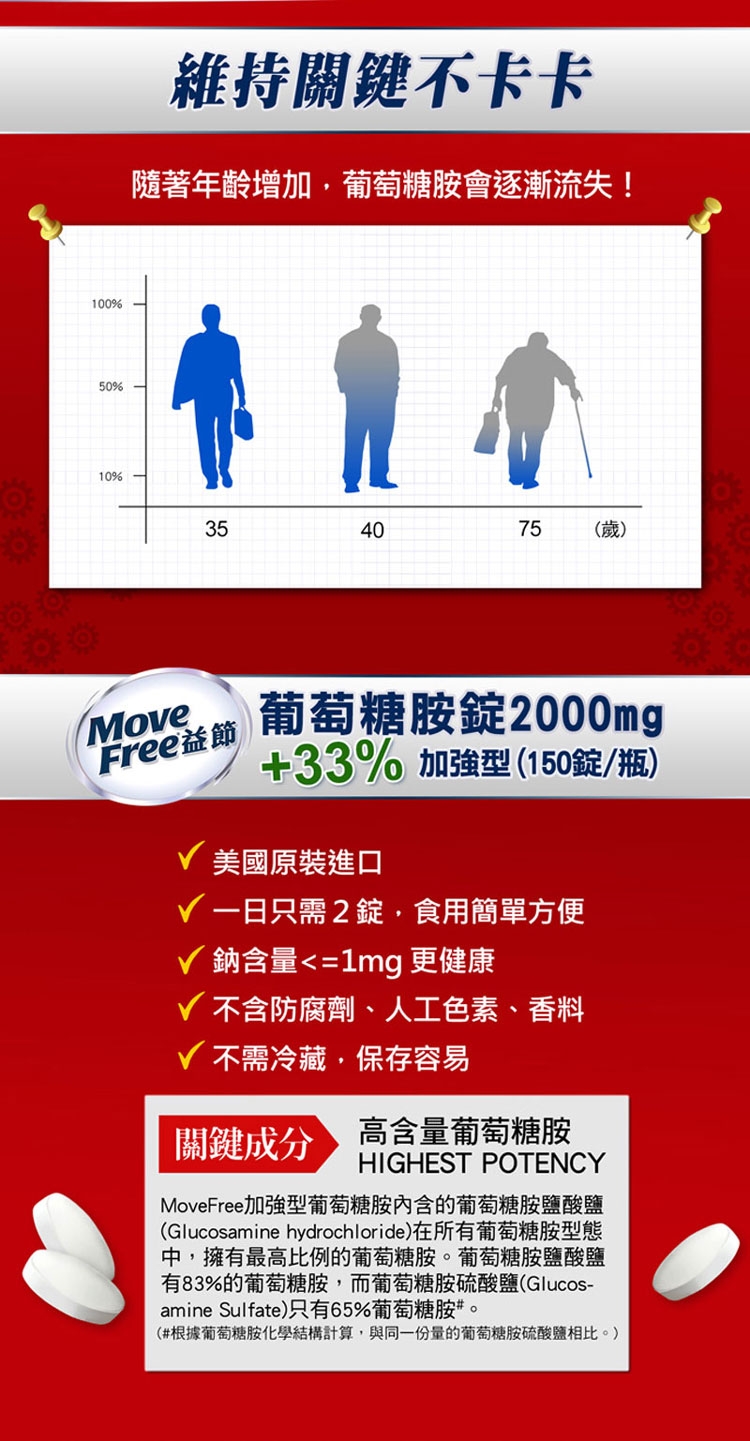 Schiff-Move Free加強型葡萄糖胺150顆(2瓶) +送電動牙刷