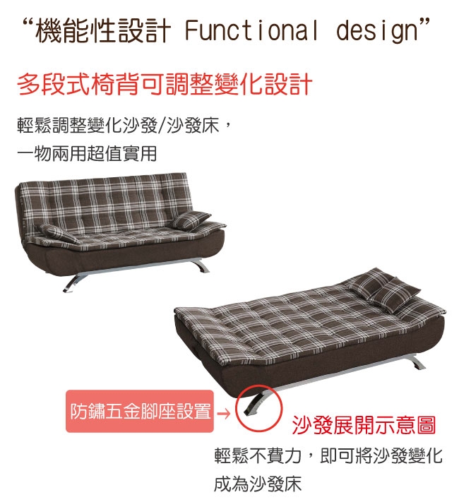 文創集 格藍登格紋亞麻布分段式沙發/沙發床(展開式機能設計)-182x75x82cm免組