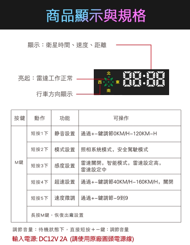 領先者 AK-11 隱藏式GPS測速器-急