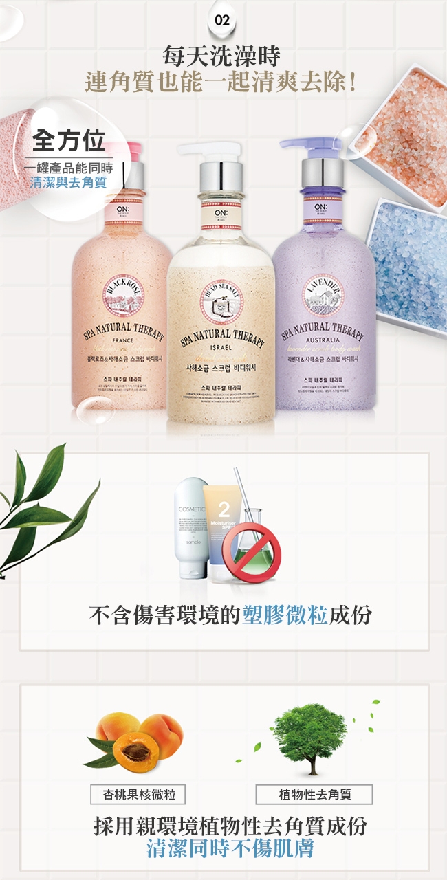 [時時樂限定]ON THE BODY SPA賦活沐浴露 買一送一