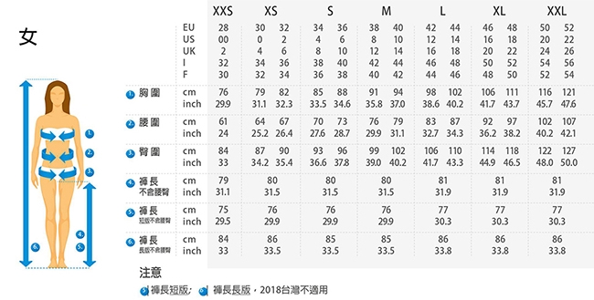 Odlo 女 銀離子抗菌 Revelstoke 保暖半開長袖內層衣 海神藍/土耳其藍