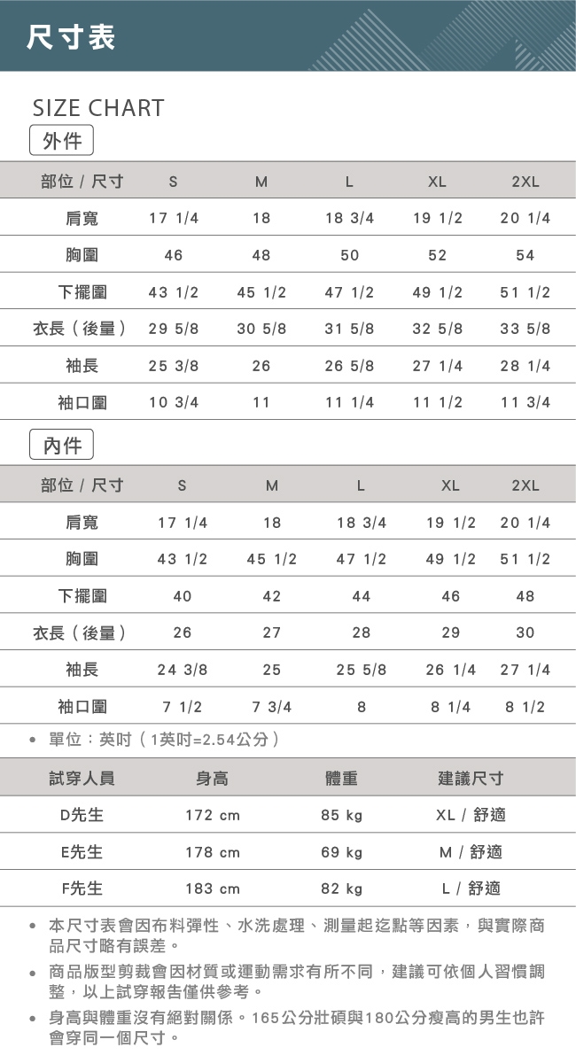 【hilltop山頂鳥】男款防水2合1蓄熱羽絨短大衣F21XM56黑