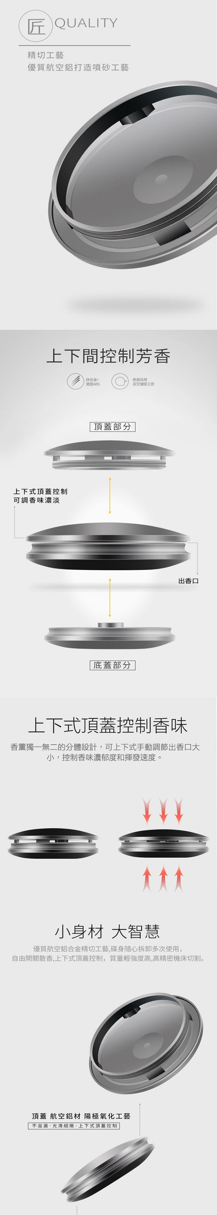 【FJ】鋁合金飛碟造型車用香薰器AD1(車內芳香)