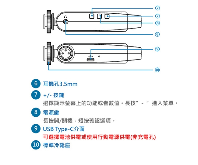 Saramonic楓笛 UwMic9(RX-XLR9) XLR卡農接頭無線麥克風接收器