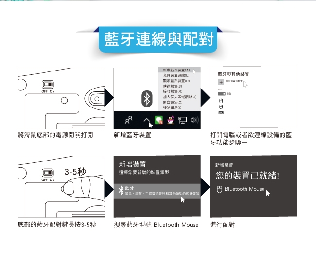 KINYO藍牙無線滑鼠GBM-1800