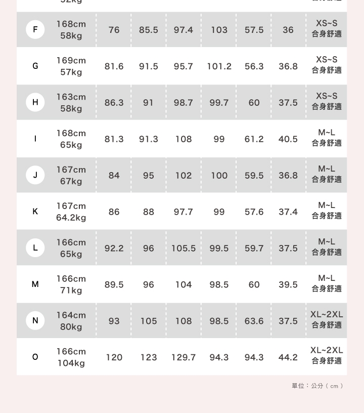 iFit 愛瘦身 Fitty 輕塑高腰刷毛褲襪