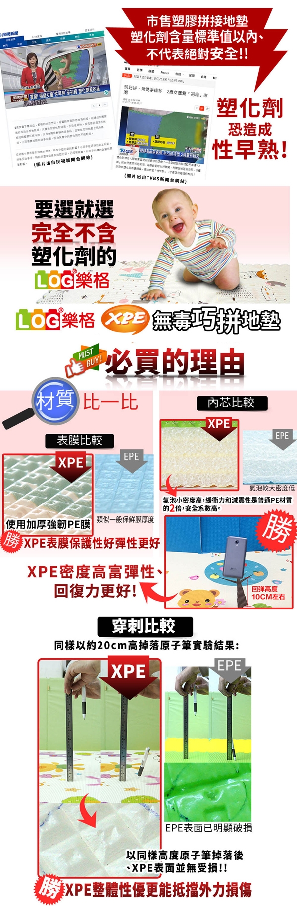 LOG樂格 XPE環保無毒巧拼地墊X10片-(每片30X30cm)拼接墊